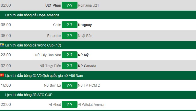 Lịch thi đấu bóng đá hôm nay 24/6: Tâm điểm Chile vs Uruguay